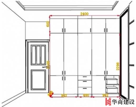 住70年都不用換的8款衣柜設計，甩別人一條街！不懂千萬別瞎裝！
