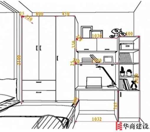 住70年都不用換的8款衣柜設計，甩別人一條街！不懂千萬別瞎裝！