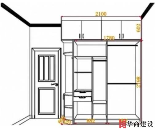 住70年都不用換的8款衣柜設計，甩別人一條街！不懂千萬別瞎裝！