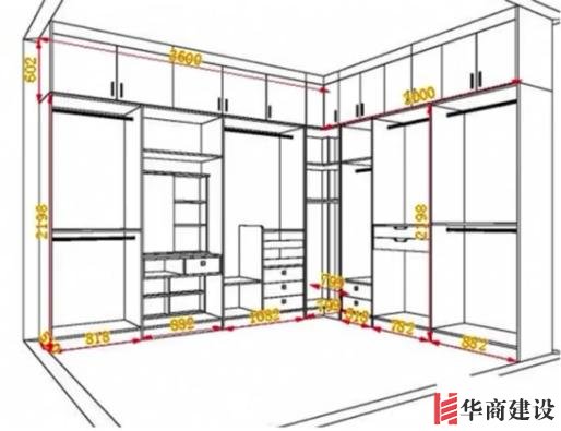 住70年都不用換的8款衣柜設計，甩別人一條街！不懂千萬別瞎裝！