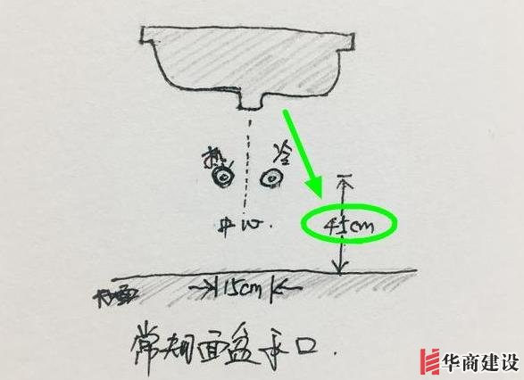 13張手繪稿詳解全屋裝修水電定位高度，不愧出自年薪50萬設(shè)計(jì)師！