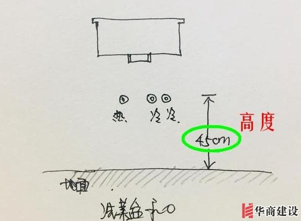 13張手繪稿詳解全屋裝修水電定位高度，不愧出自年薪50萬設(shè)計(jì)師！