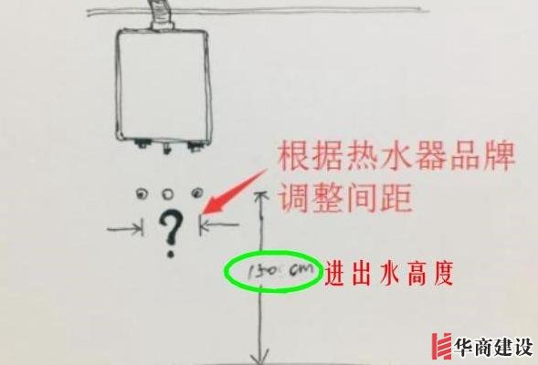 13張手繪稿詳解全屋裝修水電定位高度，不愧出自年薪50萬設(shè)計(jì)師！