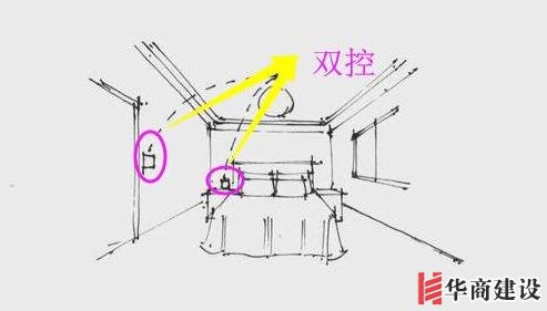 13張手繪稿詳解全屋裝修水電定位高度，不愧出自年薪50萬設(shè)計(jì)師！