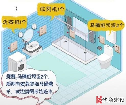 新房插座要多少？設計師：按攻略裝修33個！不缺1處，不錯分毫！