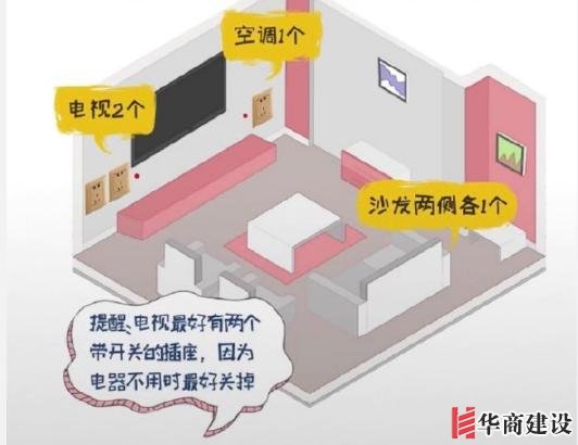 新房插座要多少？設計師：按攻略裝修33個！不缺1處，不錯分毫！
