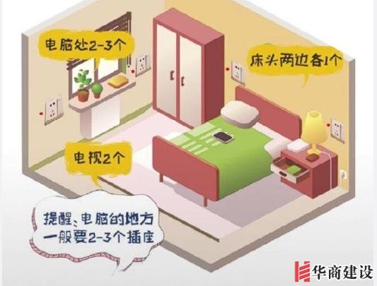 新房插座要多少？設計師：按攻略裝修33個！不缺1處，不錯分毫！