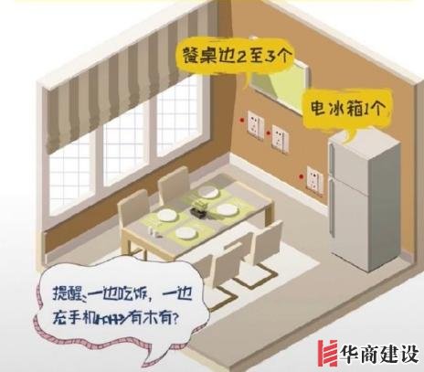 新房插座要多少？設計師：按攻略裝修33個！不缺1處，不錯分毫！