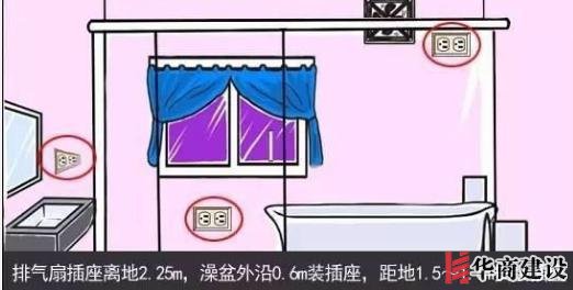 新房插座要多少？設計師：按攻略裝修33個！不缺1處，不錯分毫！