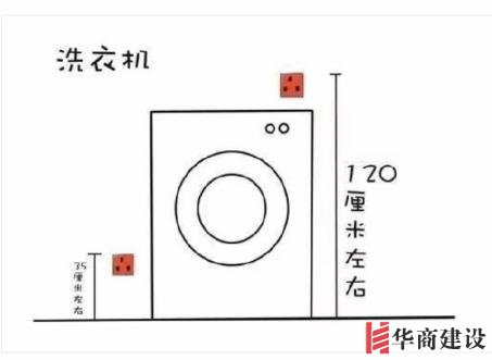 新房插座要多少？設計師：按攻略裝修33個！不缺1處，不錯分毫！