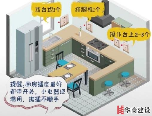 新房插座要多少？設計師：按攻略裝修33個！不缺1處，不錯分毫！